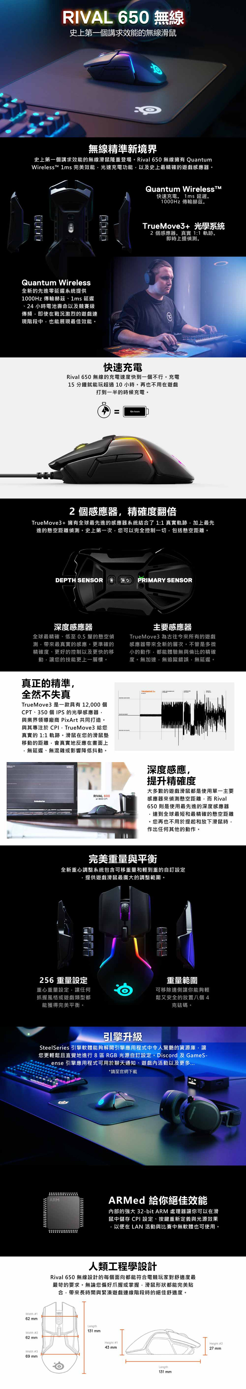 點擊這裡查看完整圖片大小! 圖檔
