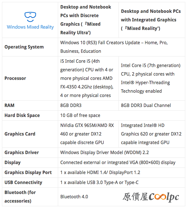 coolpc-OJO-500-8