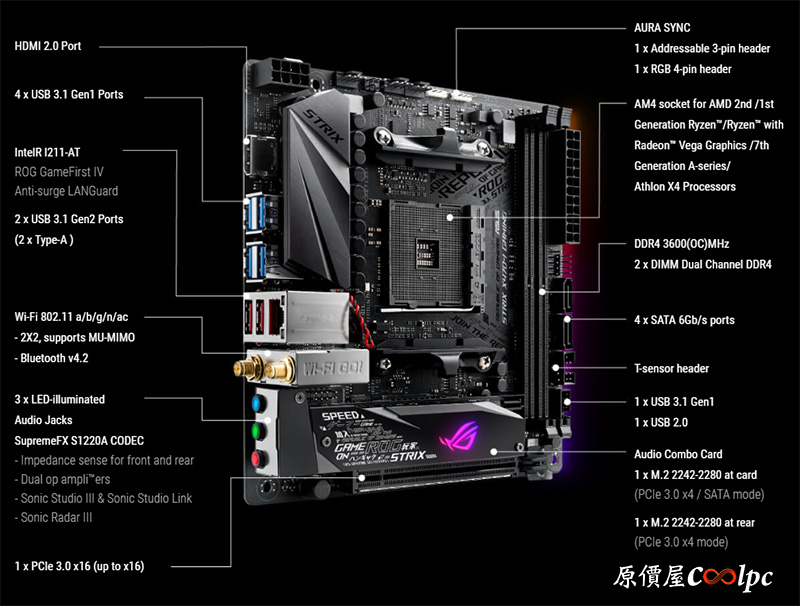 coolpc-rog-strix-x470i-gaming-02