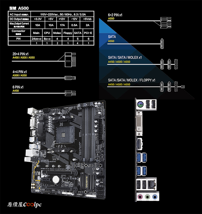 coolpc-AMD-PC-2