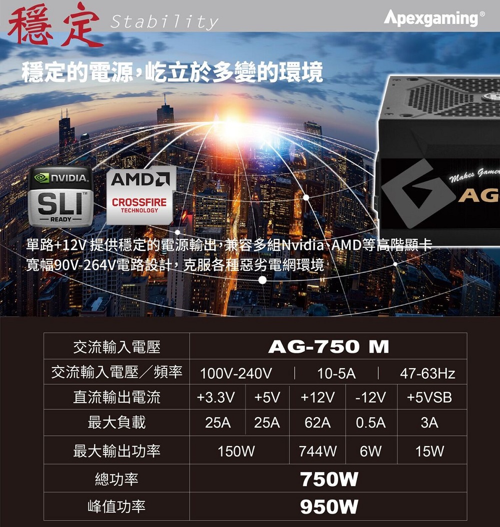 coolpc-apexgaming-ag750m-3
