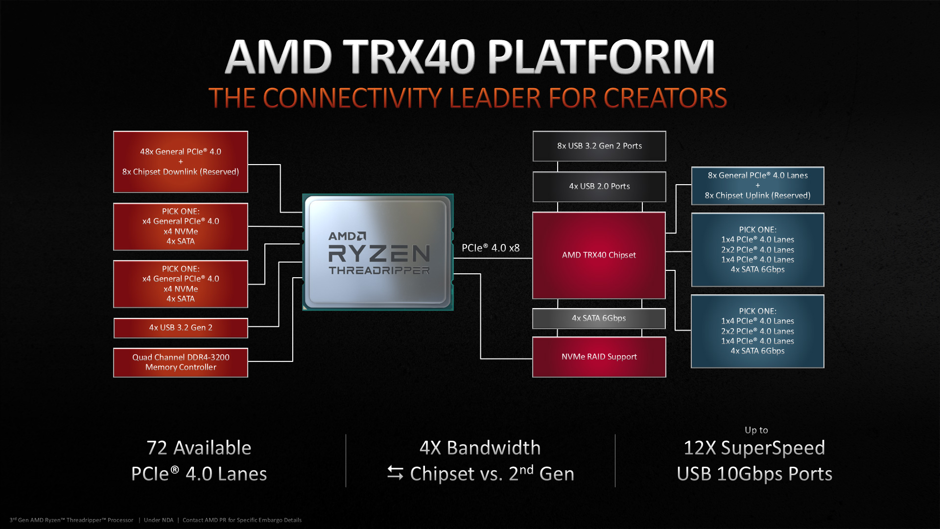 coolpc-amd-trx40-04