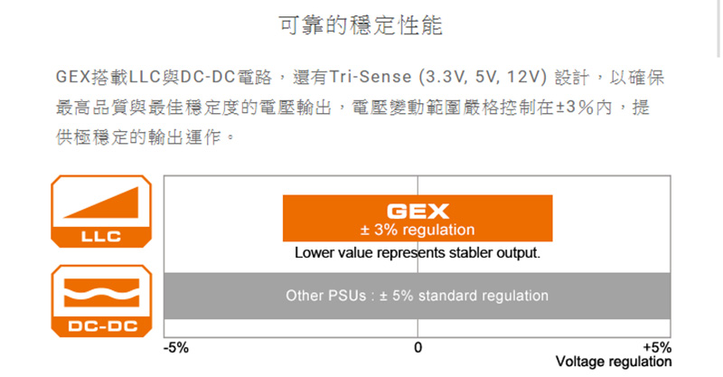 coolpc-gex-psu-04