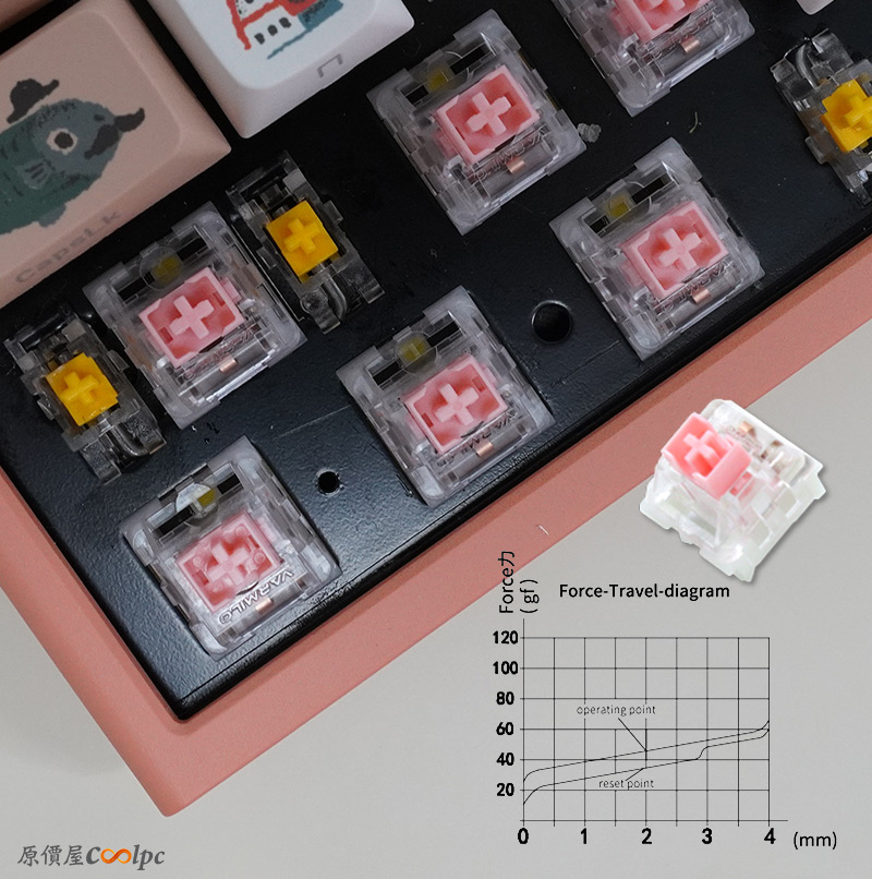 coolpc-ducky-one2-dimanche-37