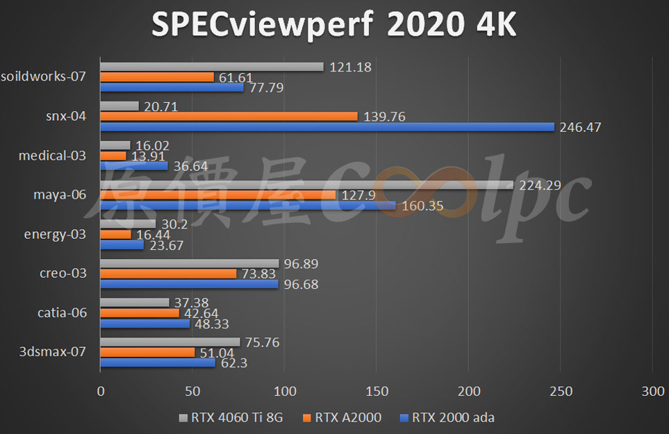 coolpc-rtx2000-ada-29